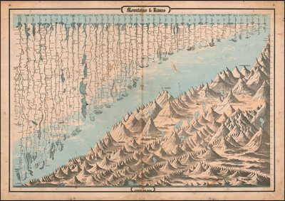 约1863 年山川对比图 作者 阿尔文·杰维特·约翰逊（Alvin Jewett Johnson）