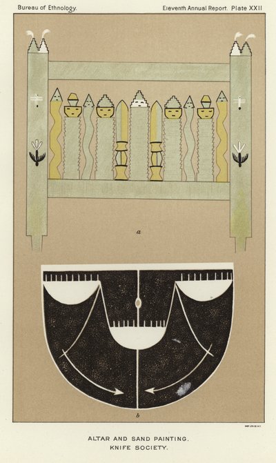 祭坛和沙画 作者 美国学校