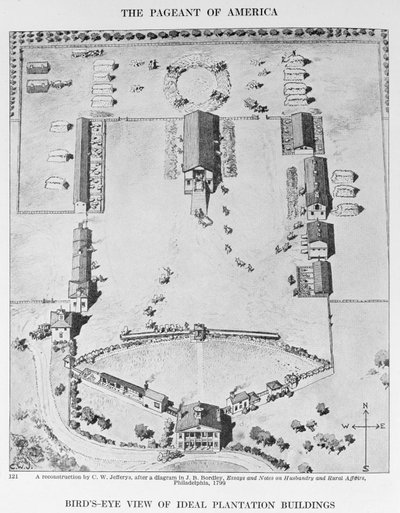 理想的种植园建筑的鸟瞰图，来自&39;The Pageant of America，Vol.3&39;，作者：Ralph Henry Gabriel，1926 作者 美国学校