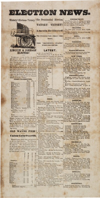 选举新闻，1864年 作者 美国学校