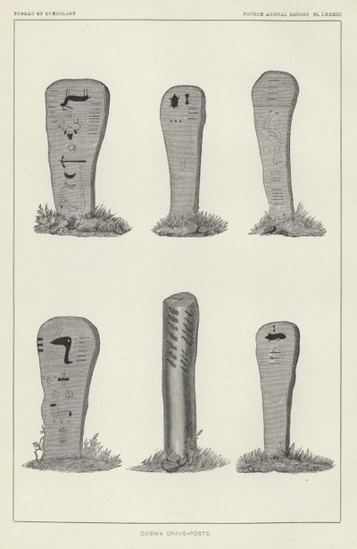 Ojibwa Grave-Posts 作者 美国学校