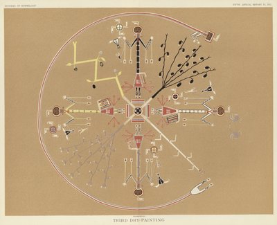 第三次干画 作者 美国学校