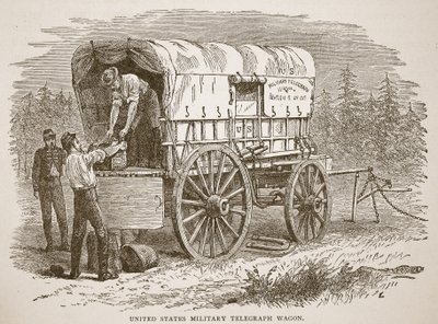 美国军用电报旅行车，来自一家书店。 1896年 作者 美国学校