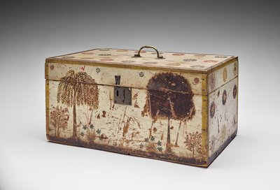 约1830-40的工作箱（不明木材，金属，天鹅绒，油漆和棉絮） 作者 美国学校