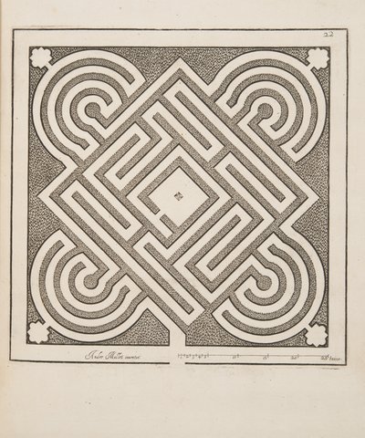 花坛设计，来自 Theatre des Plans et Jardinages，pub. 1652（雕刻） 作者 安德烈·莫莱特（AndréMollet）