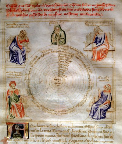 巴托洛梅奥·迪·巴托利 (Bartolomeo di Bartoli) 所著的““Chansonne des sept Vertus et des sept 艺术自由主义者注定要 Bruzio Visconti”（美德与科学之歌）中的哲学寓言。 Andrea di Bartoli 的水彩画（活跃于 1358 年和 1368 年之间）（ms. 599，fol. 作者 安德里亚·德·巴托利