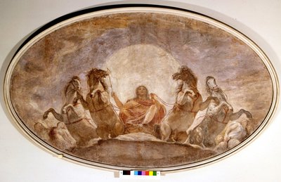 The chariot of Apollo. Andrea Appiani (1754-1817). Painting. Pinacoteca de Brera. Milan 作者 安德里亚·阿皮亚尼长老
