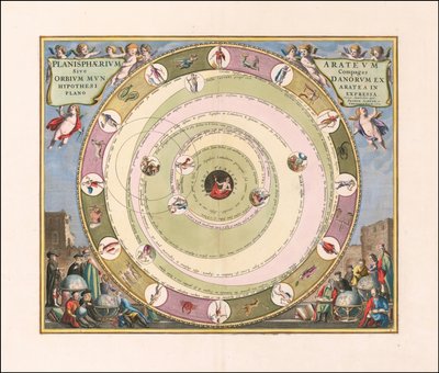 1660 年天体图，展示希腊天文学家阿拉图斯的宇宙模型 作者 安德鲁·塞拉瑞斯