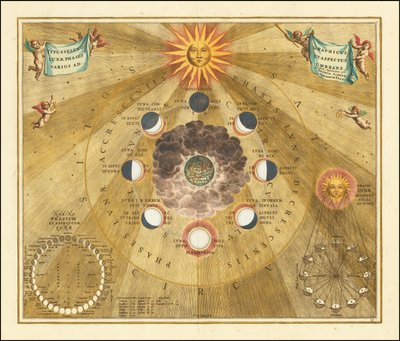 1660 年显示月相的天体图 作者 安德鲁·塞拉瑞斯
