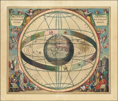 1660 年天体图 - Scenographia Systematis Mundani Ptolemaici 作者 安德鲁·塞拉瑞斯