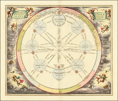 1660 年附图理论图解 作者 安德鲁·塞拉瑞斯