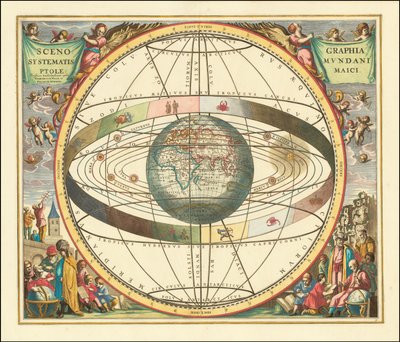 1660 年地心模型图 - Scenographia Systematis Mundani Ptolemaici 作者 安德鲁·塞拉瑞斯