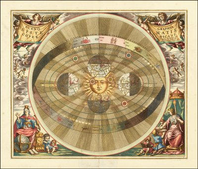 1661 塞拉留斯绘制的哥白尼日心说宇宙模型图 作者 安德鲁·塞拉瑞斯