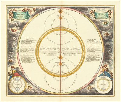1661 年显示金星和水星运行的天体模型 作者 安德鲁·塞拉瑞斯