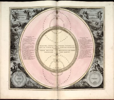 23. Coeli stellati Christiani hisphaerium postius 作者 安德鲁·塞拉瑞斯