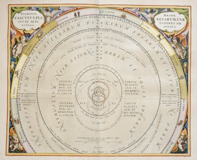 Harmonia Macrocosmica，托勒密的行星运动理论，雕刻，由Andreas Cellarius（1596-1665）完成。 作者 安德鲁·塞拉瑞斯