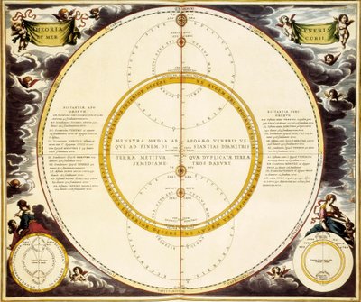 Sky map and description of Venus and Mercury, etching by Andreas Cellarius 作者 安德鲁·塞拉瑞斯