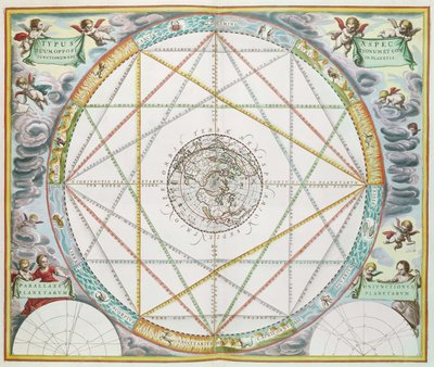 行星的交合，出自《天体图册》或《宇宙的和谐》（Atlas Coelestis Harmonia Macrocosmica），由Joannes Janssonius出版。 作者 安德鲁·塞拉瑞斯