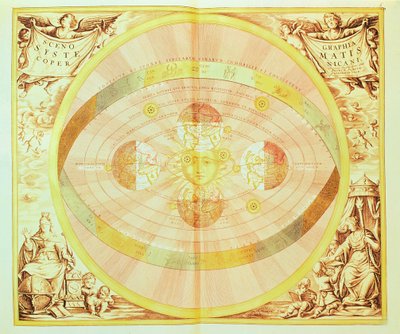 太阳的哥白尼系统，来自&39;Harmonia Macrocosmica&39;，于1660年在阿姆斯特丹出版 作者 安德鲁·塞拉瑞斯