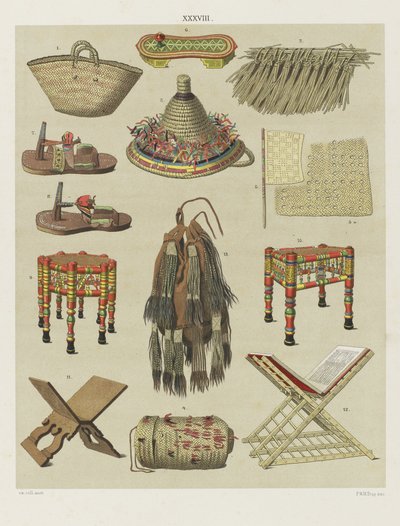 来自麦加的器具
In Mecca gebräuchliche Gegenstände（物品上的标题） 作者 无名氏
