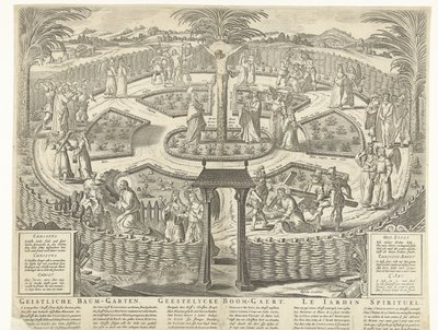 精神果园，约 1650 年
Geistliche Baum-Garten / Geestelycke Boom-Gaert / Le Jardin Spirituel（标题在实物上） 作者 克拉斯·扬斯。维舍尔 (II)