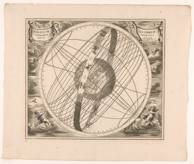 根据托勒密的太阳绕地球轨道的天体图 Solis circa orbem terrarumspiralis revolutio（物体上的标题） 作者 无名氏