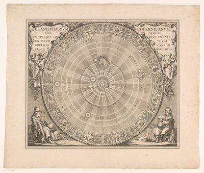 哥白尼系统的天空图
Planisphaerium Copernicanum sive systema universi totius creati ex hypothesi（......）（标题见实物） 作者 彼得申克（一）