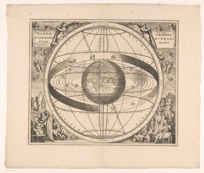 托勒密星系天图
Scenographia systematis mundani Ptolemaici（标题标在物体上） 作者 无名氏