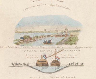 北荷兰运河，1824 年 大运河全景，取自阿姆斯特丹皇宫/大运河简介（物体上的标题） 作者 无名氏