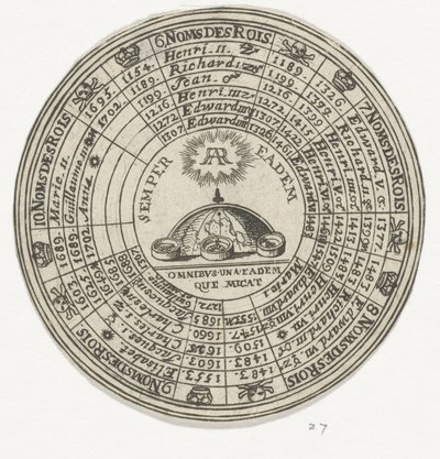 印有徽章和英国国王名字的令牌 作者 尼古拉斯·谢瓦利埃（Nicolas Chevalier）