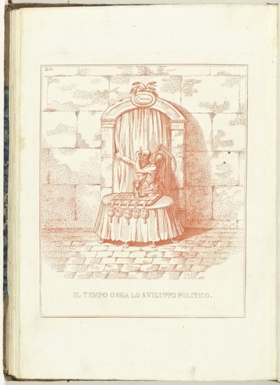 Vader Tijd voor de poort naar de toekomst, 1795 年
Il Tempo ossia lo Sviluppo Politico（物上标题）
再生的荷兰（意大利书目）（丛书名）
荷兰的再生：所有再生民族的一面镜子》（关于物品的系列标题） 作者 詹姆斯·吉尔雷（可能）