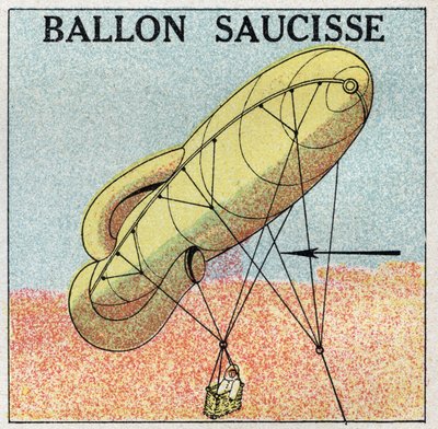 Balloons: balloon sausage. Anonymous illustration of 1925. Private collection. 作者 匿名匿名