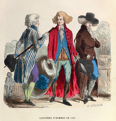 1787年的男士服装--私人收藏 作者 匿名匿名