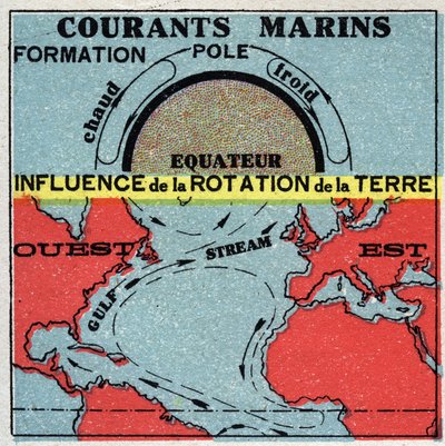 气象学：海洋洋流。地球自转的影响。海湾流。1925年的匿名插图。私人收藏。 作者 匿名匿名