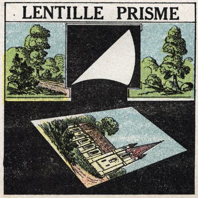 Prisms and lenses: prism lens. Anonymous illustration from 1925. Private collection. 作者 匿名匿名