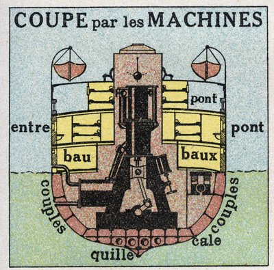 Ships and ships: cross-section of a vessel with wheels by machinery. Anonymous illustration from 1925. Private collection. 作者 匿名匿名