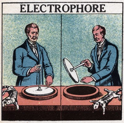 静止的机器：Electrophoreus。1925年的匿名插图。私人收藏。 作者 匿名匿名