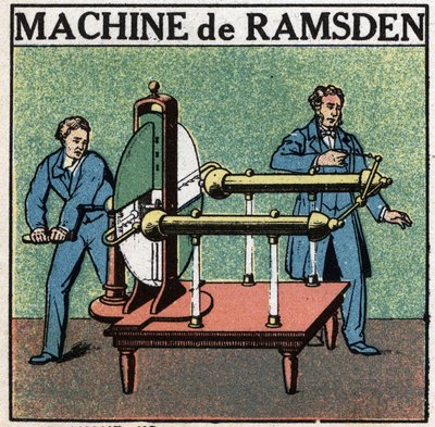 静态机器：机器一加。Jesse Ramsden（1735 -1800）于1768年发明的机器。1925年的匿名插图。私人收藏。 作者 匿名匿名