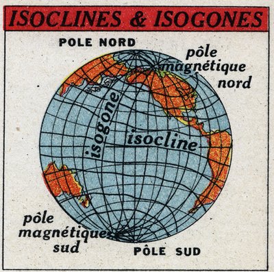 地面磁力。显示等分点和等分点的磁力图。1925年的匿名插图。私人收藏。 作者 匿名匿名