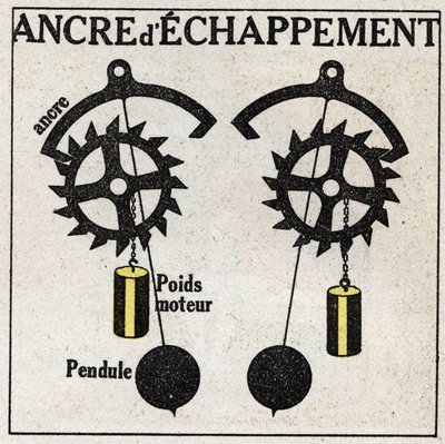 The pendulum: application to clocks with the escape anchor. Anonymous illustration from 1925. Private collection. 作者 匿名匿名