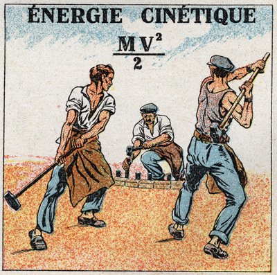 Work and power: calculation of kinetic energy. Anonymous illustration from 1925. Private collection. 作者 匿名匿名