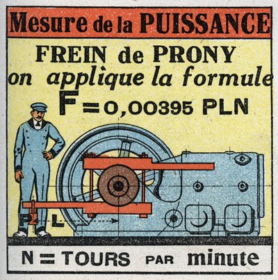 工作和功率：用Prony制动器测量功率。1925年的匿名插图。私人收藏。 作者 匿名匿名