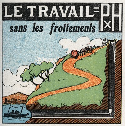 Work and power: work without friction. Anonymous illustration from 1925. Private collection. 作者 匿名匿名