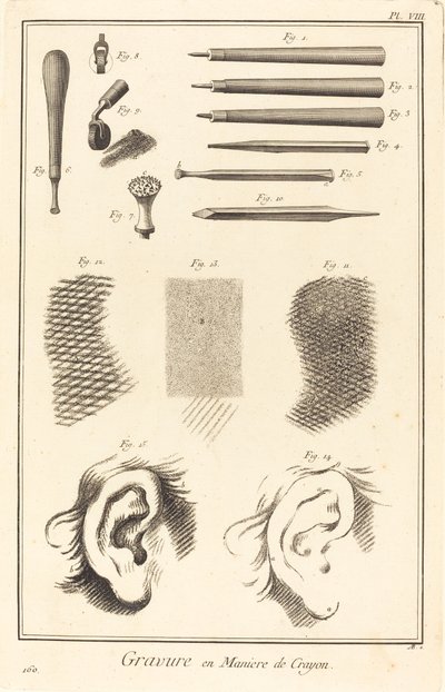 铅笔雕刻: 插图 VIII 作者 AJ de Fehrt 之后的 Antonio Baratta