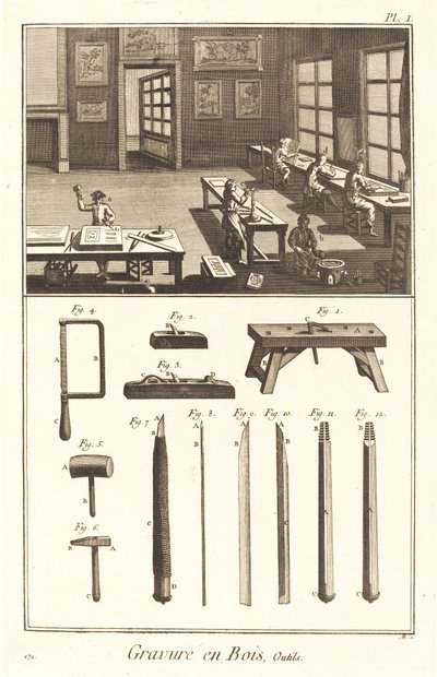 木刻, 工具: pl. 作者 AJ de Fehrt 和 JR Lucotte 之后的 Antonio Baratta