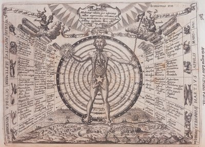 占星图，1646年 作者 Athanasius Kircher