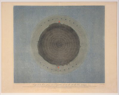 在赤道上拍摄的地球，从北极点一侧看，第7号，出版。1839. 作者 奥古斯特·亨利·杜福尔