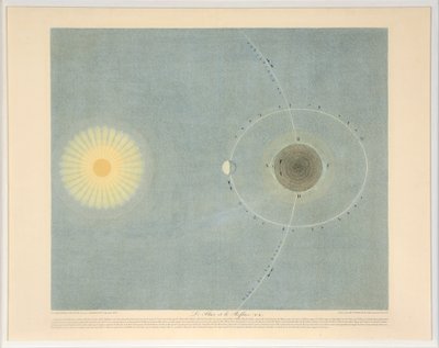 Le Flux et le Reflux no. 6, pub.1839. 作者 奥古斯特·亨利·杜福尔