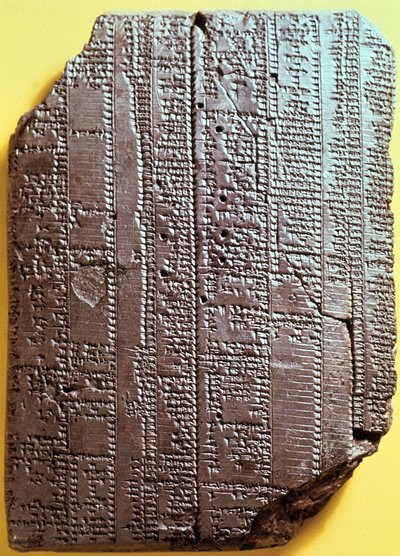 巴比伦的泥板，有文字。公元前7世纪。带有音节的桌子。 作者 巴比伦人