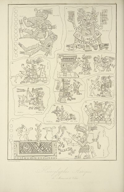 来自Veletri手稿的阿兹特克象形文字，插图来自Alexander von Humboldt和Aime Bonpland的《Vues des Cordillères et Monumens des Peuples Indigènes de l